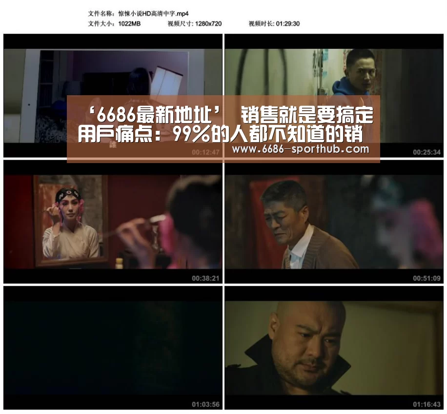 ‘6686最新地址’
销售就是要搞定用户痛点:99%的人都不知道的销售新思维新技巧(图3) 6686足球竞猜
