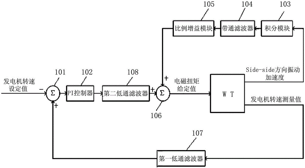 杭州画室排名前十位排行榜:排名前十的杭州画室都有哪些?“6686最新地址”(图1) 6686赛事直播