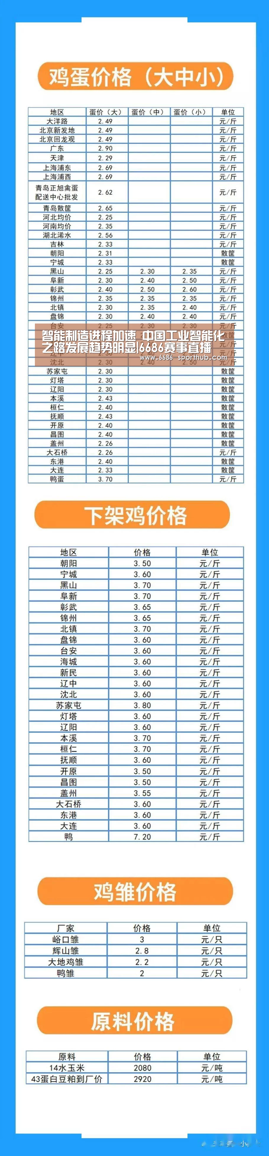 智能制造进程加速 中国工业智能化之路发展趋势明显|6686赛事直播(图4) 6686赛事直播